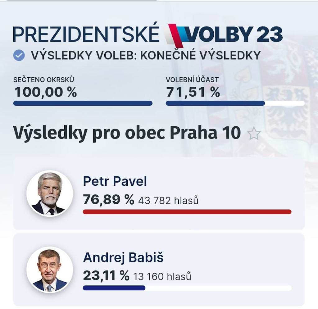 prezidentské volby Praha 10